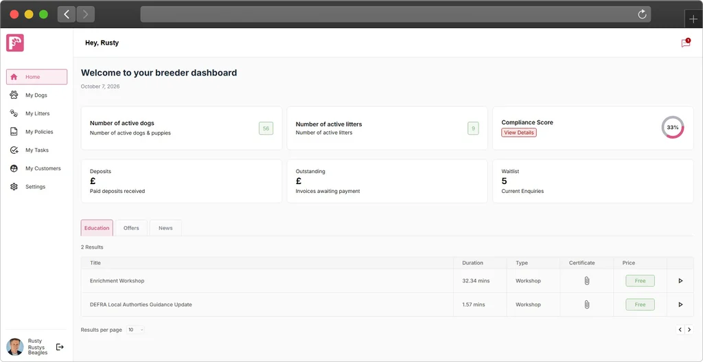 Digital PawPrint dashboard with Education tab and workshop recordings